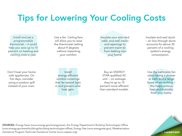 homeCooling tips2