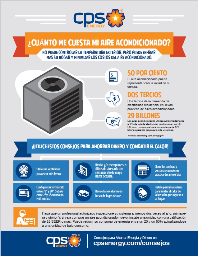 AC Cost Flyer in Spanish