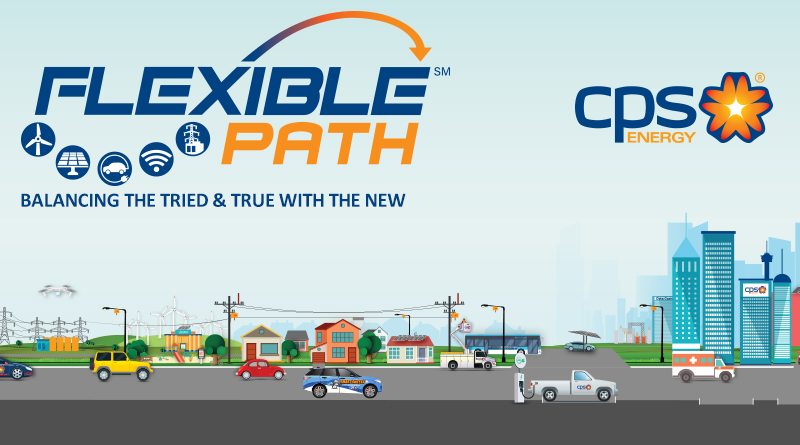 CPS Energy Flexible Path resource plan graphics