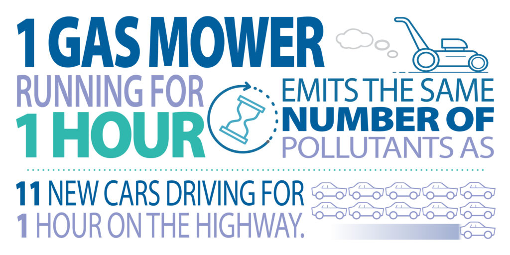 A photo of infogragphic on emissions impact of gas lawnmowers