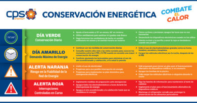 A photo of CPS Energy Conservation Energy chart in Spanish